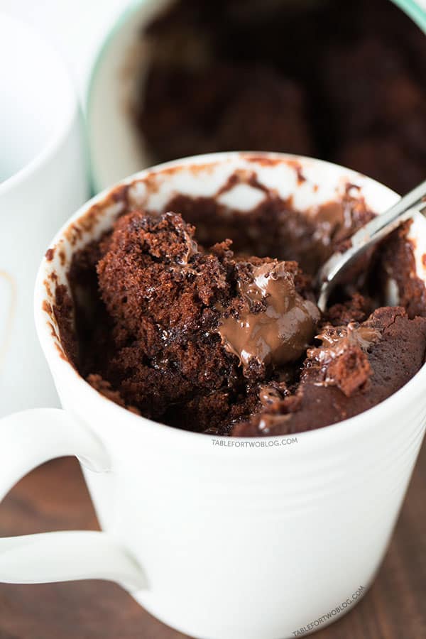 Chocolate Cake In A Mug Recipe — Dishmaps