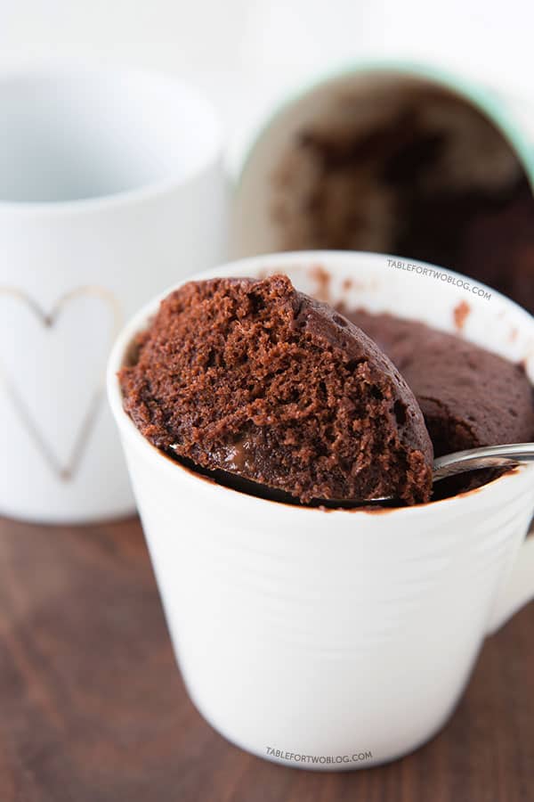 Mug Cake Without Baking Powder Or Baking Soda GreenStarCandy